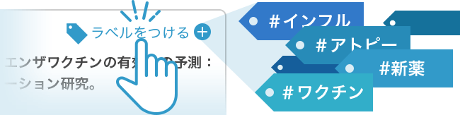 ラベルを付ける